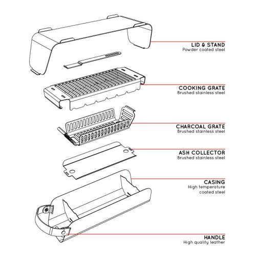 Cnc Metal Cutting Services in Dubai